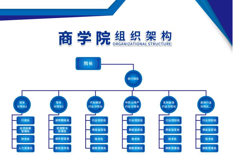 點(diǎn)擊打開原圖